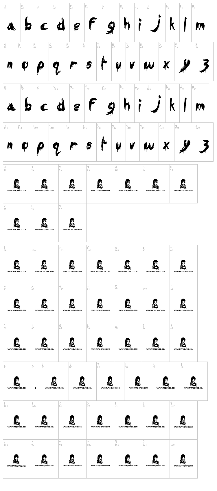 Eating You Alive font map